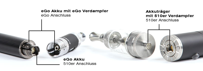 Darstellung Verdampfer 510er und eGo Anschluss